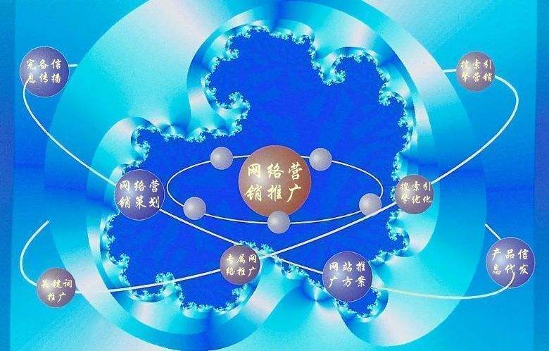 宜章新媒体运营企业需要掌握的网络推广技巧有哪些